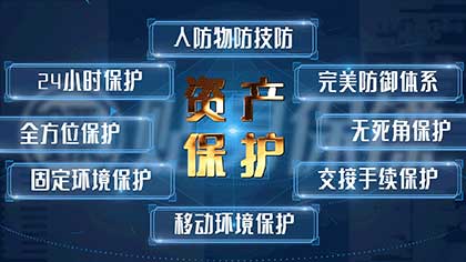 資產(chǎn)保護短動圖